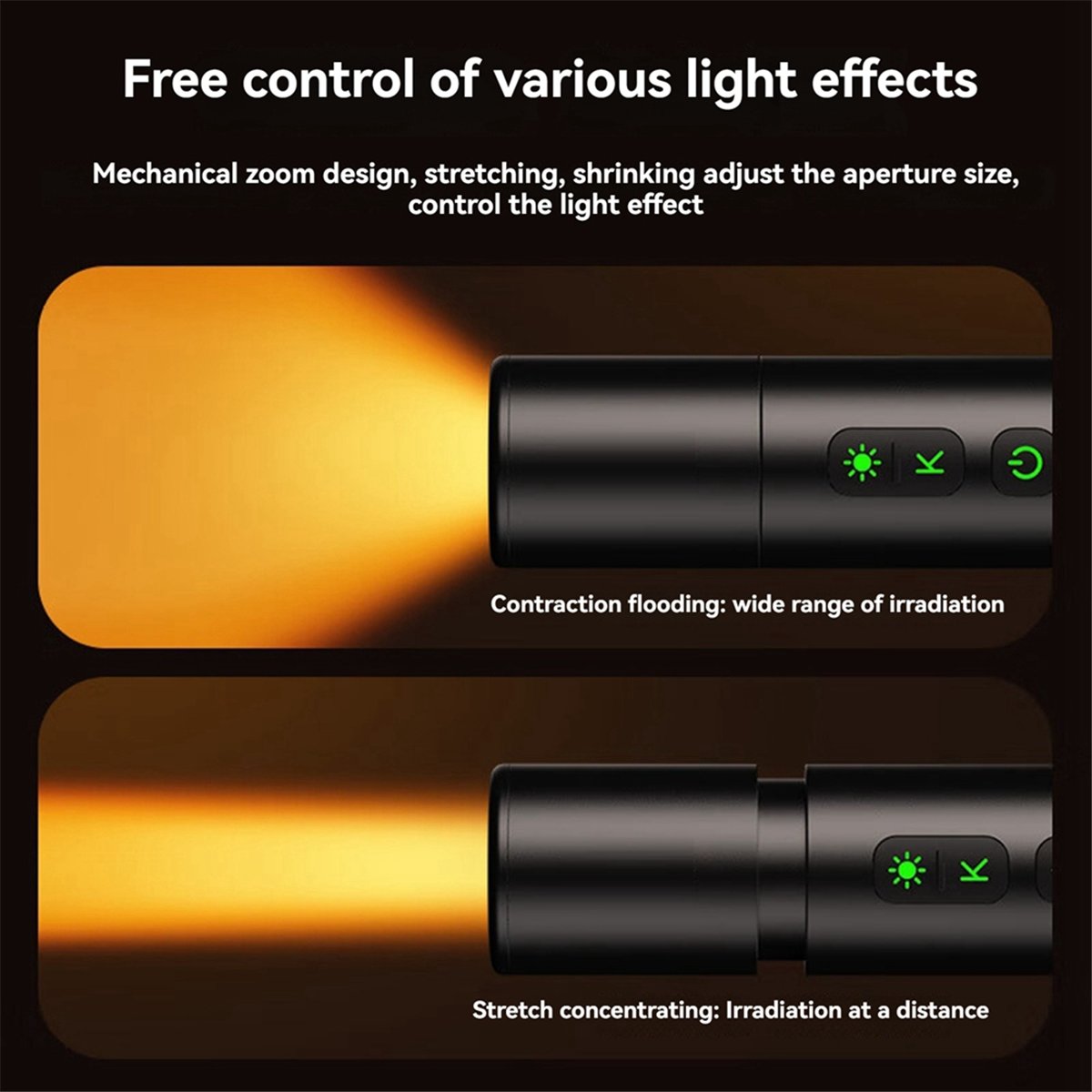 LM07 Videography Flashlight Zo - đánh giá và giá Photography And Videography Lighting