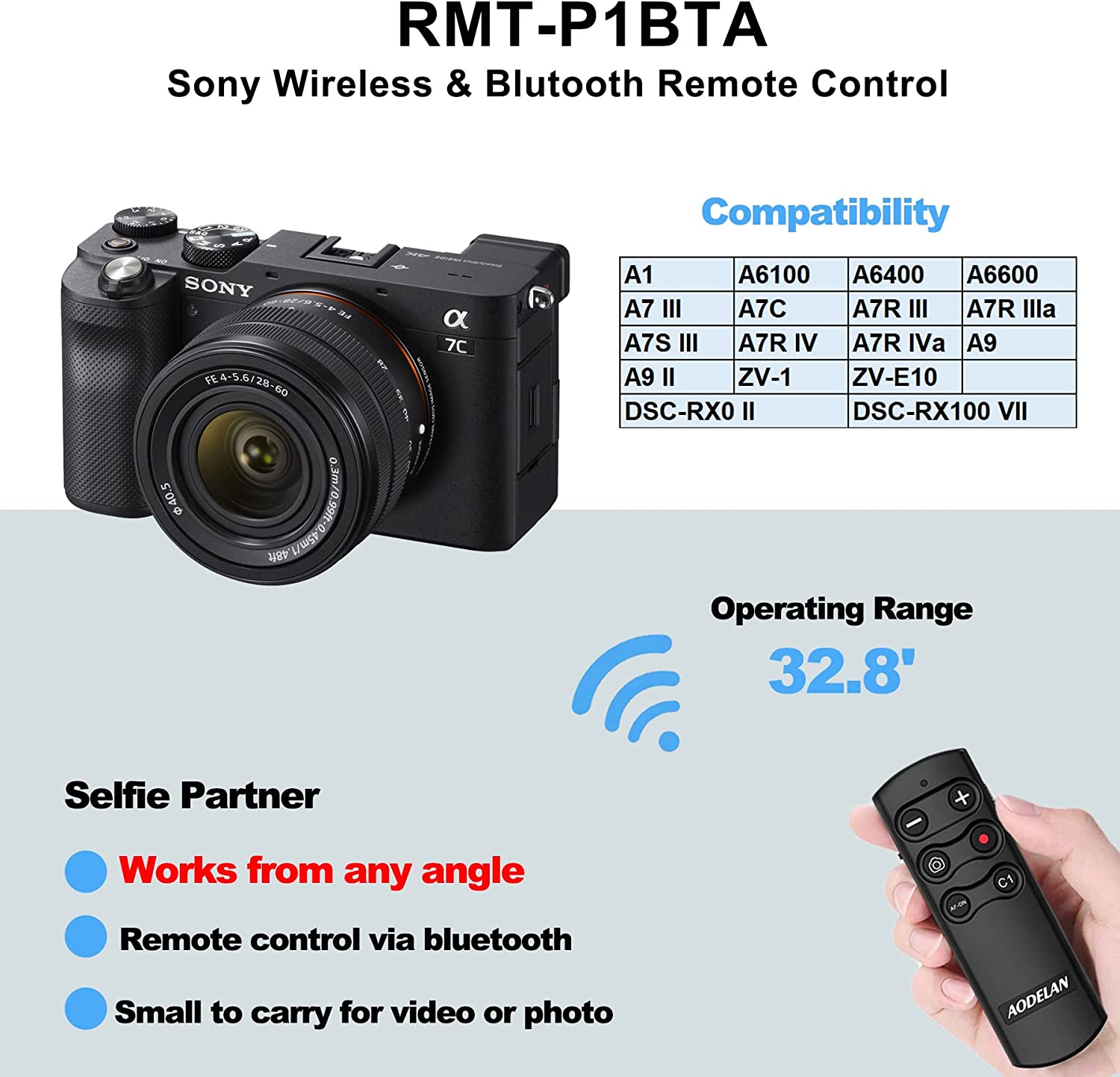 Camera Wireless Bluetooth Remo - đánh giá và giá Sony Camera A7 Iv
