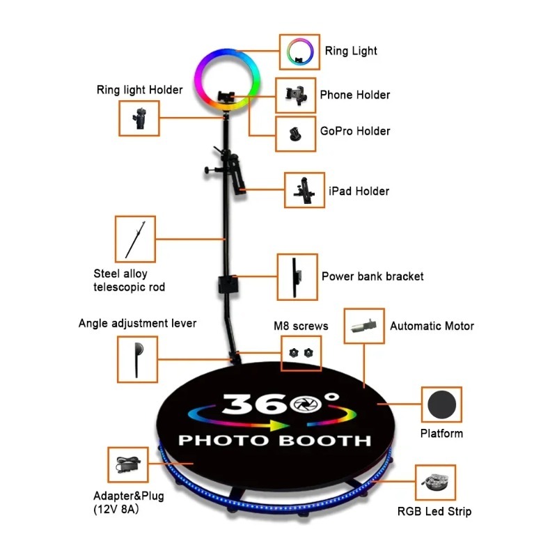 Rental Led Ring Lights 360 Pro - đánh giá và giá Photography Lighting Rental