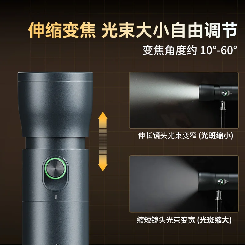 Zoom photography fill light RF - đánh giá và giá Photography Lighting For Portraits