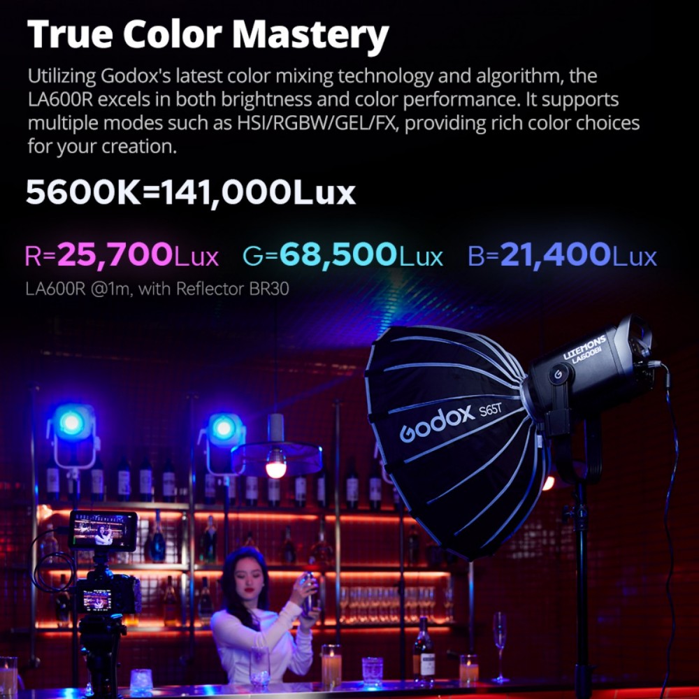 Godox LITEMONS LA600Bi LA600R  - đánh giá và giá Photography Lighting For Portraits